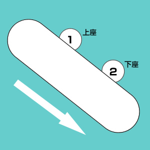 エスカレーターの立ち位置　くだり