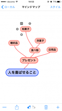 Simple Mind キャプチャ1